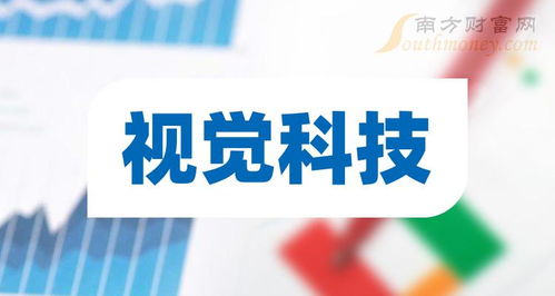 視覺科技板塊概念股全梳理與投資技術分析